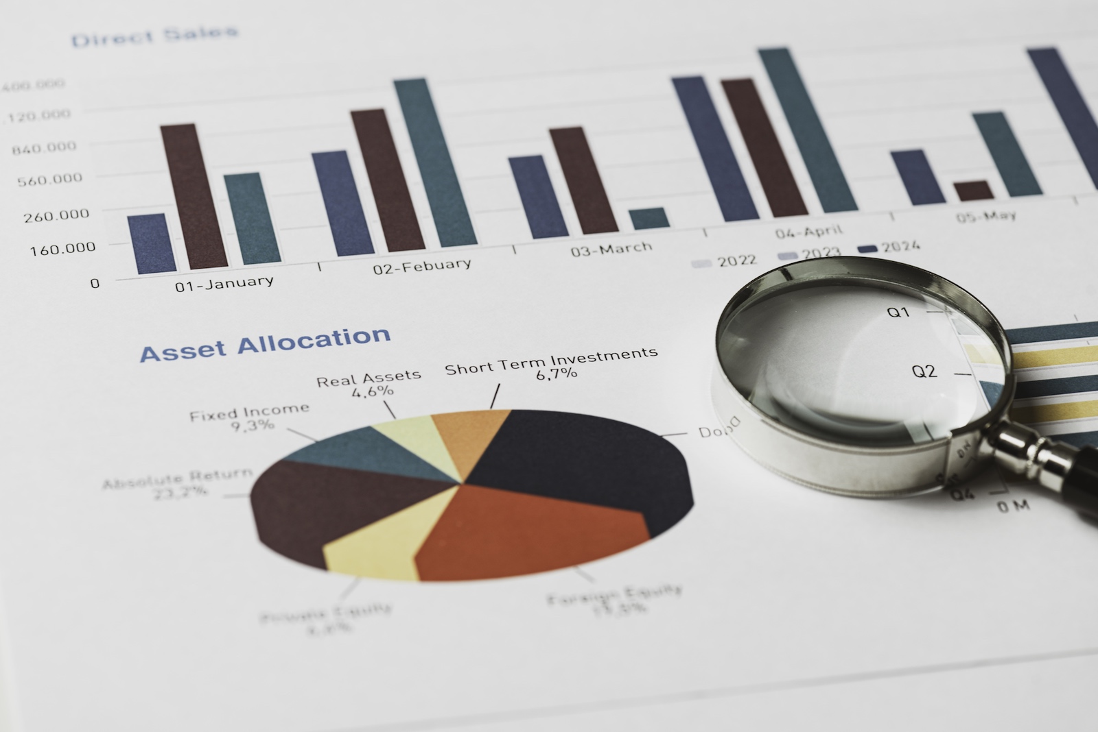 Business Data Analysis